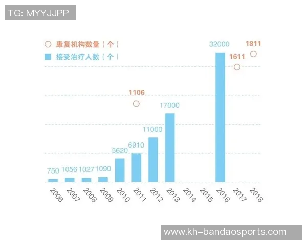杨军专访:从乒乓球新星到冠军教练的成长之路回顾实时数据 杨军专访:从乒乓球新星到冠军教练的成长之路回顾实时数据