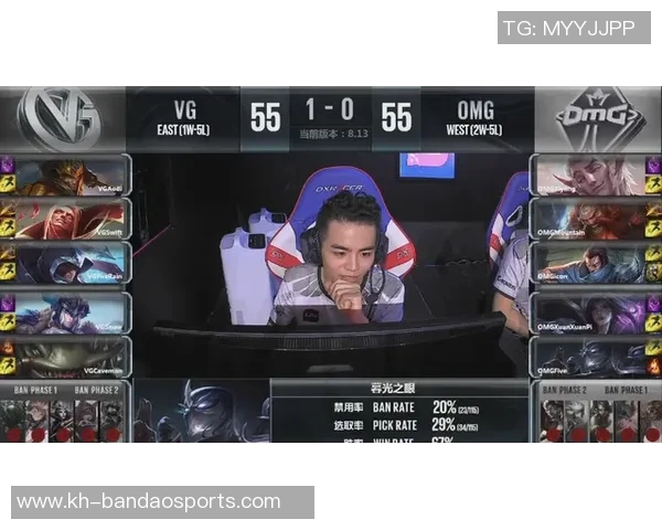 实时新闻深入分析JDG战队的转换打法及其在比赛中的应用效果